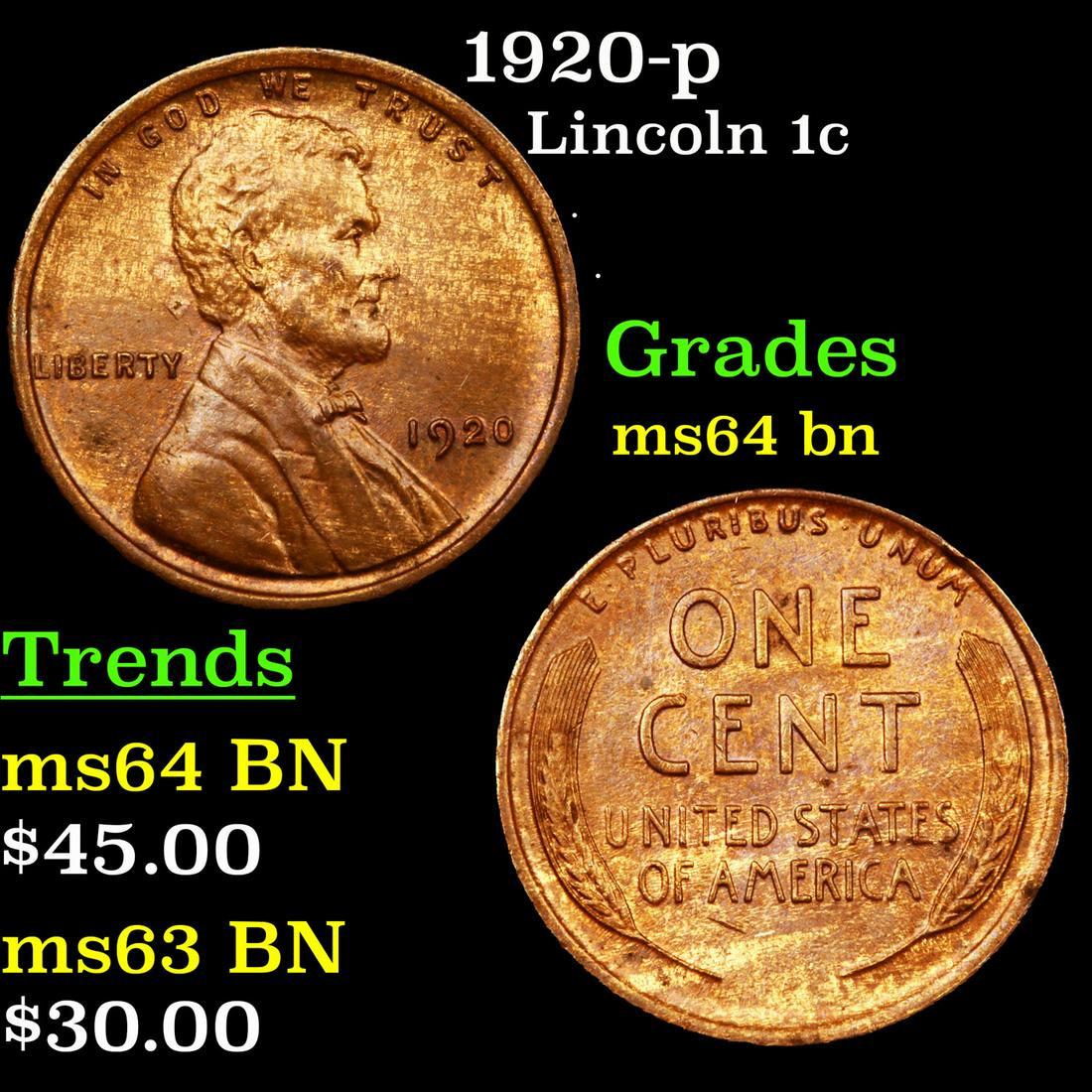1920-p Lincoln 1c Grades Choice Unc BN (1 of 3)