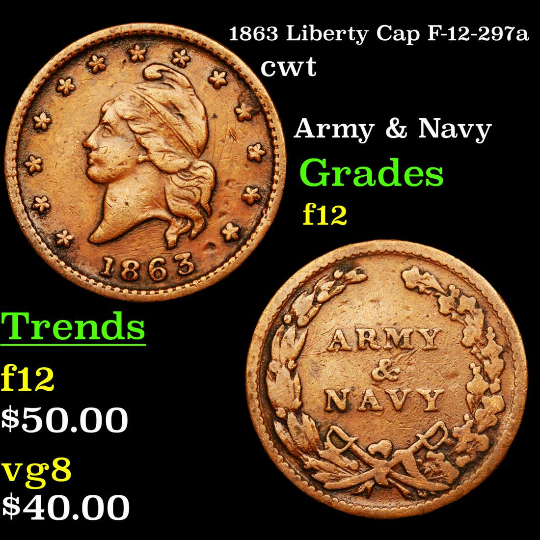 1863 Liberty Cap F-12-297a cwt Grades f, fine (1 of 3)