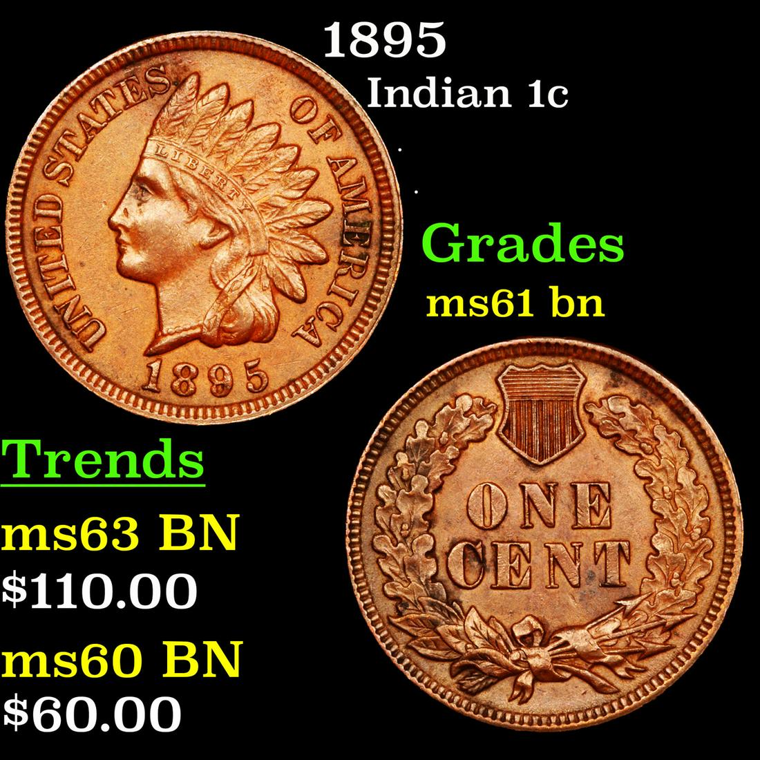 1895 Indian 1c Grades Unc+ BN (1 of 3)