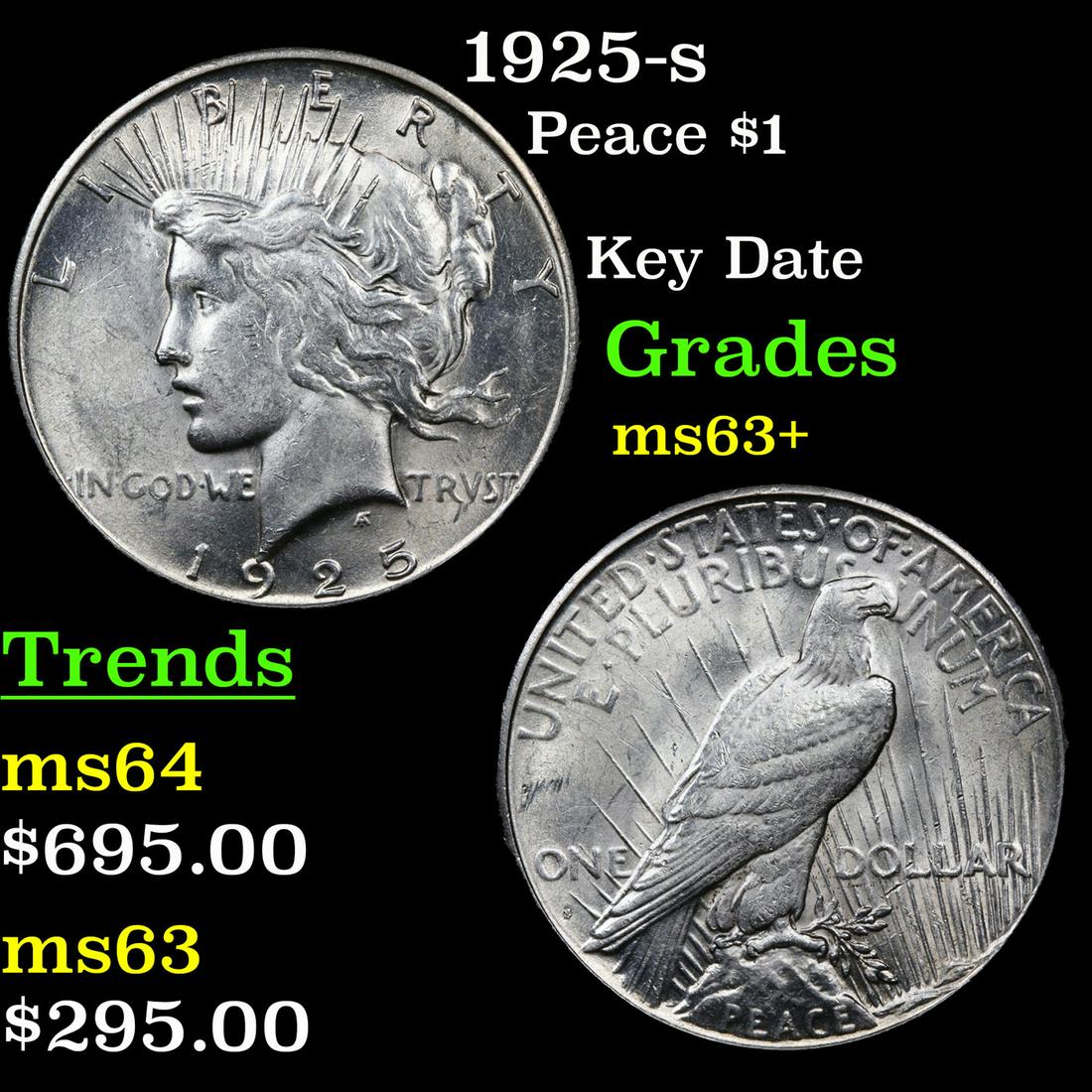1925-s Peace $1 Grades Select+ Unc (1 of 3)