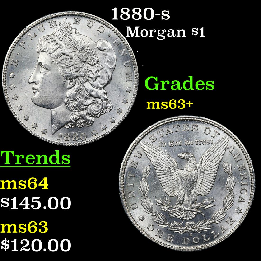 1880-s Morgan $1 Grades Select+ Unc (1 of 3)