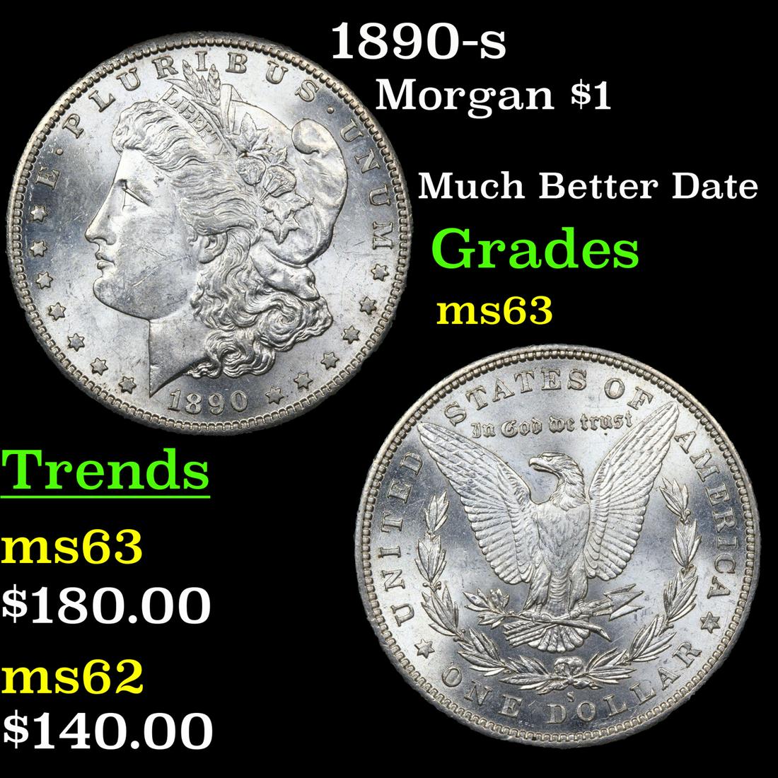 1890-s Morgan $1 Grades Select Unc (1 of 3)