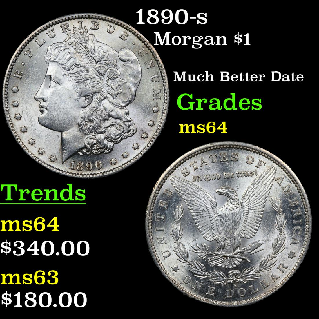 1890-s Morgan $1 Grades Choice Unc (1 of 3)