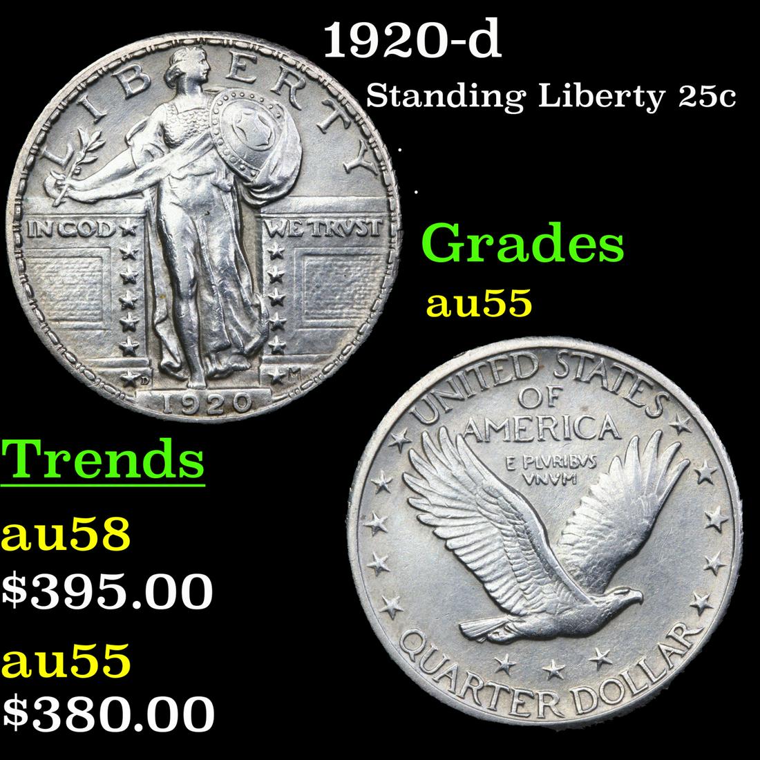 1920-d Standing Liberty 25c Grades Choice AU (1 of 3)