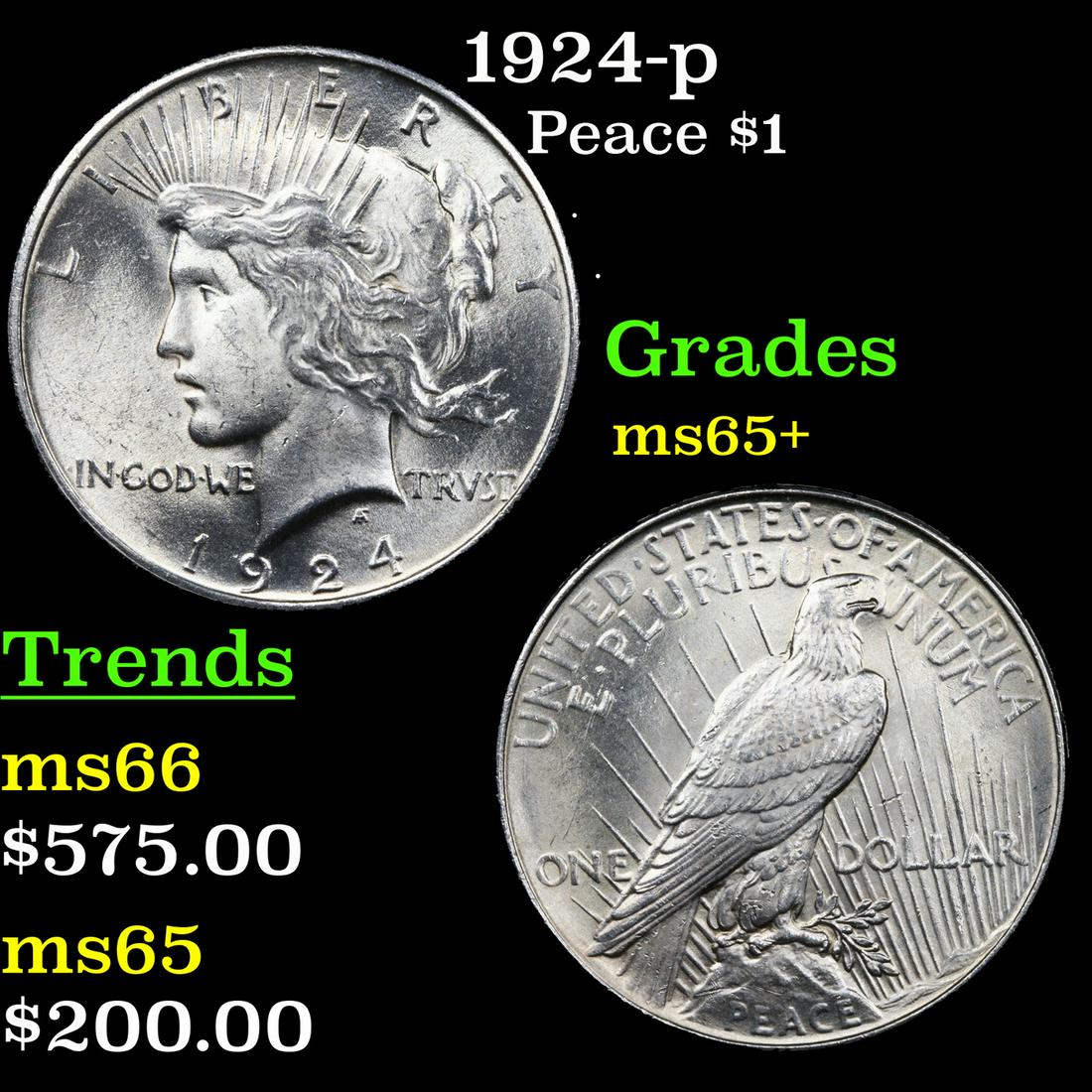 1924-p Peace $1 Grades GEM+ Unc (1 of 3)