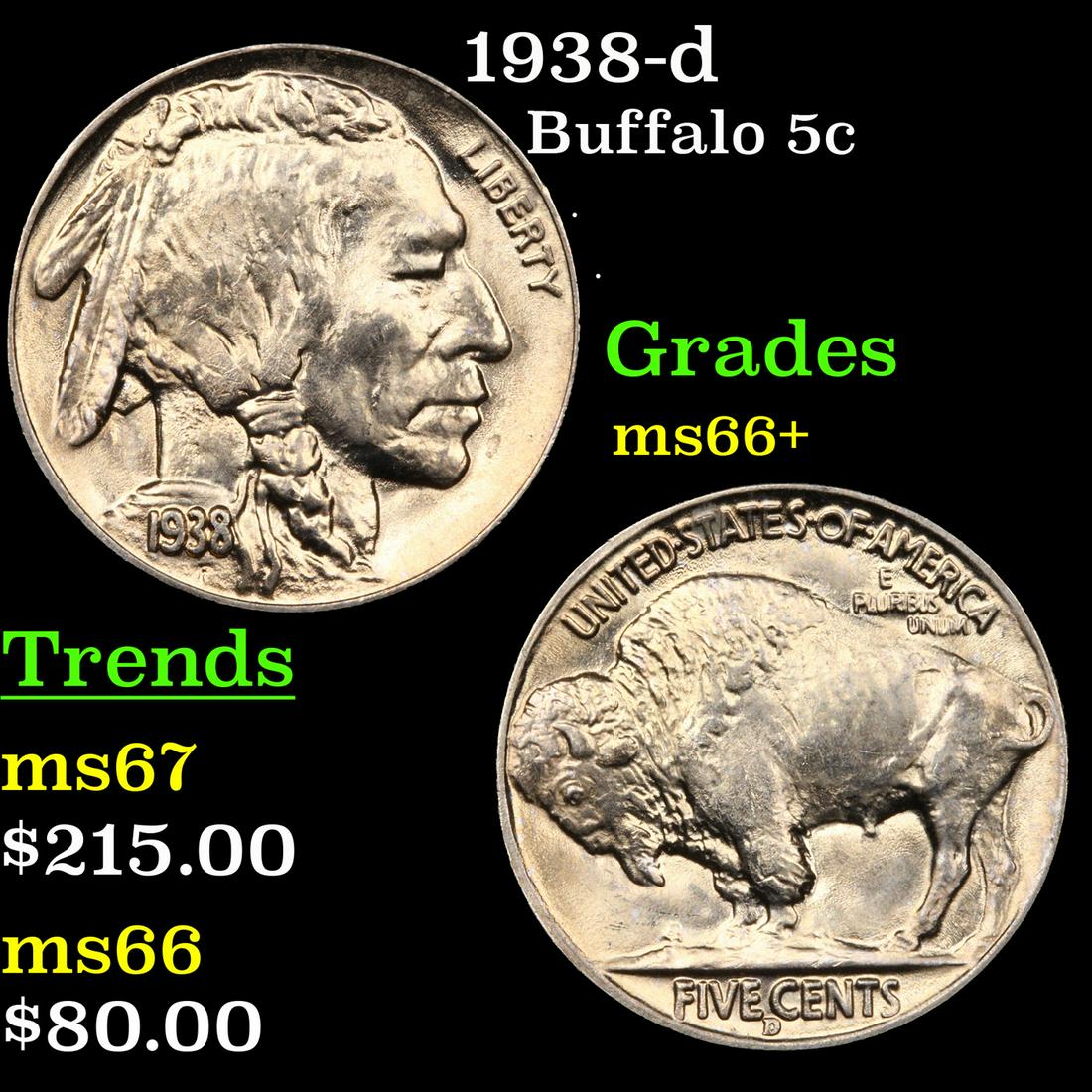 1938-d Buffalo Nickel 5c Graded GEM++ Unc (1 of 3)