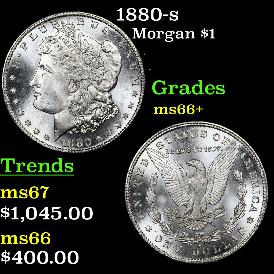 1880-s Morgan $1 Grades GEM++ Unc (1 of 3)