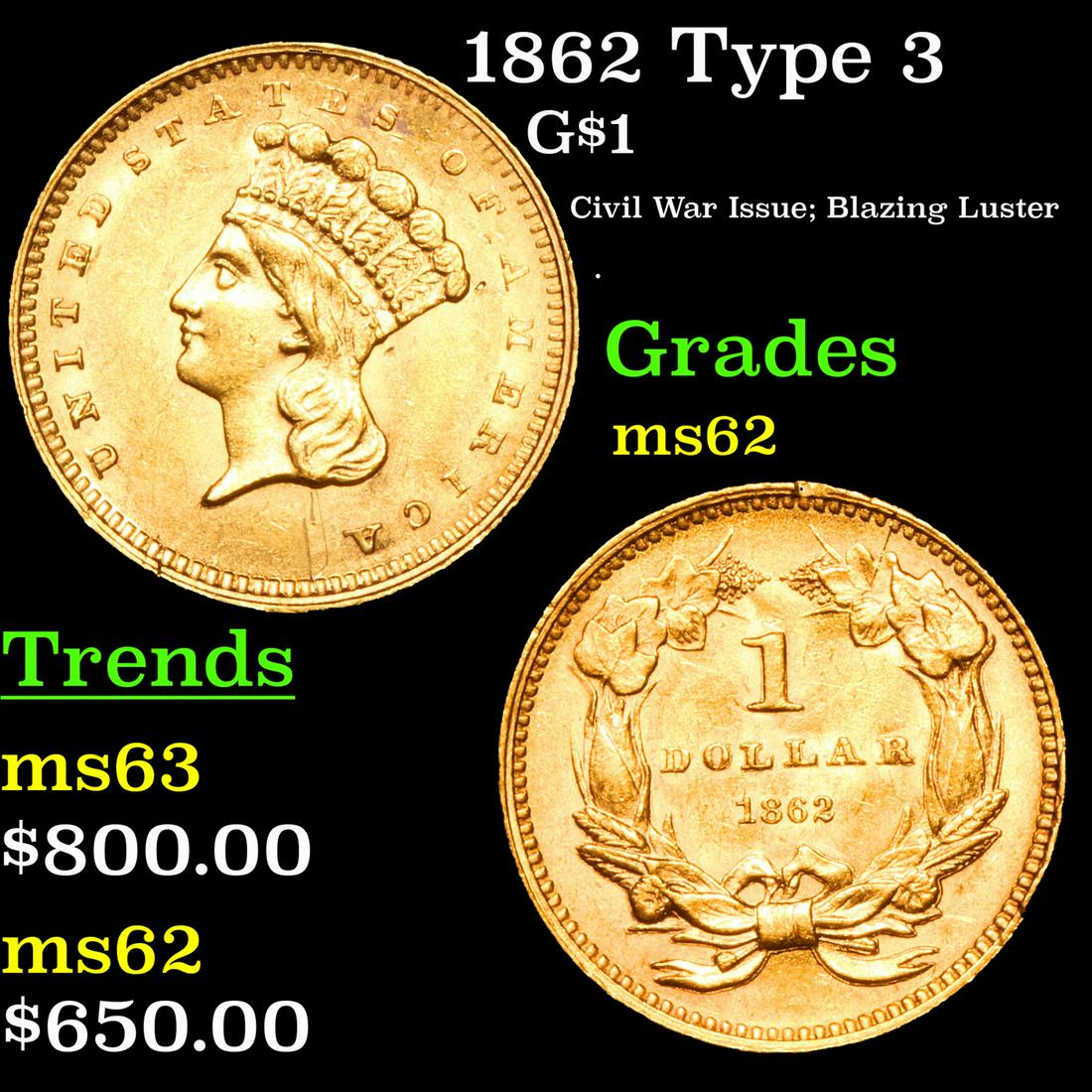 1862 Type 3 G$1 Grades Select Unc (1 of 3)