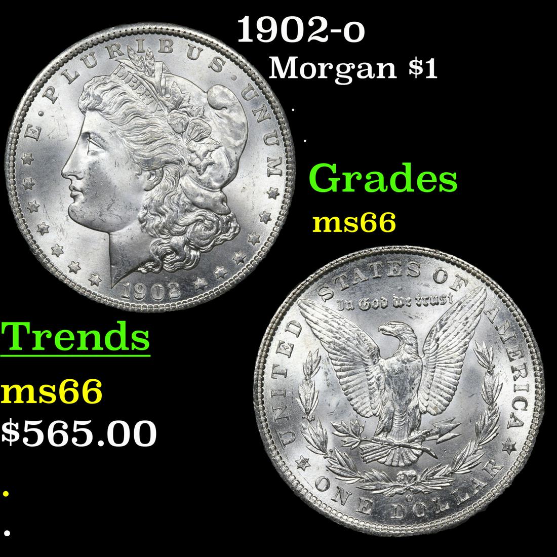 1902-o Morgan $1 Grades GEM+ Unc (1 of 3)