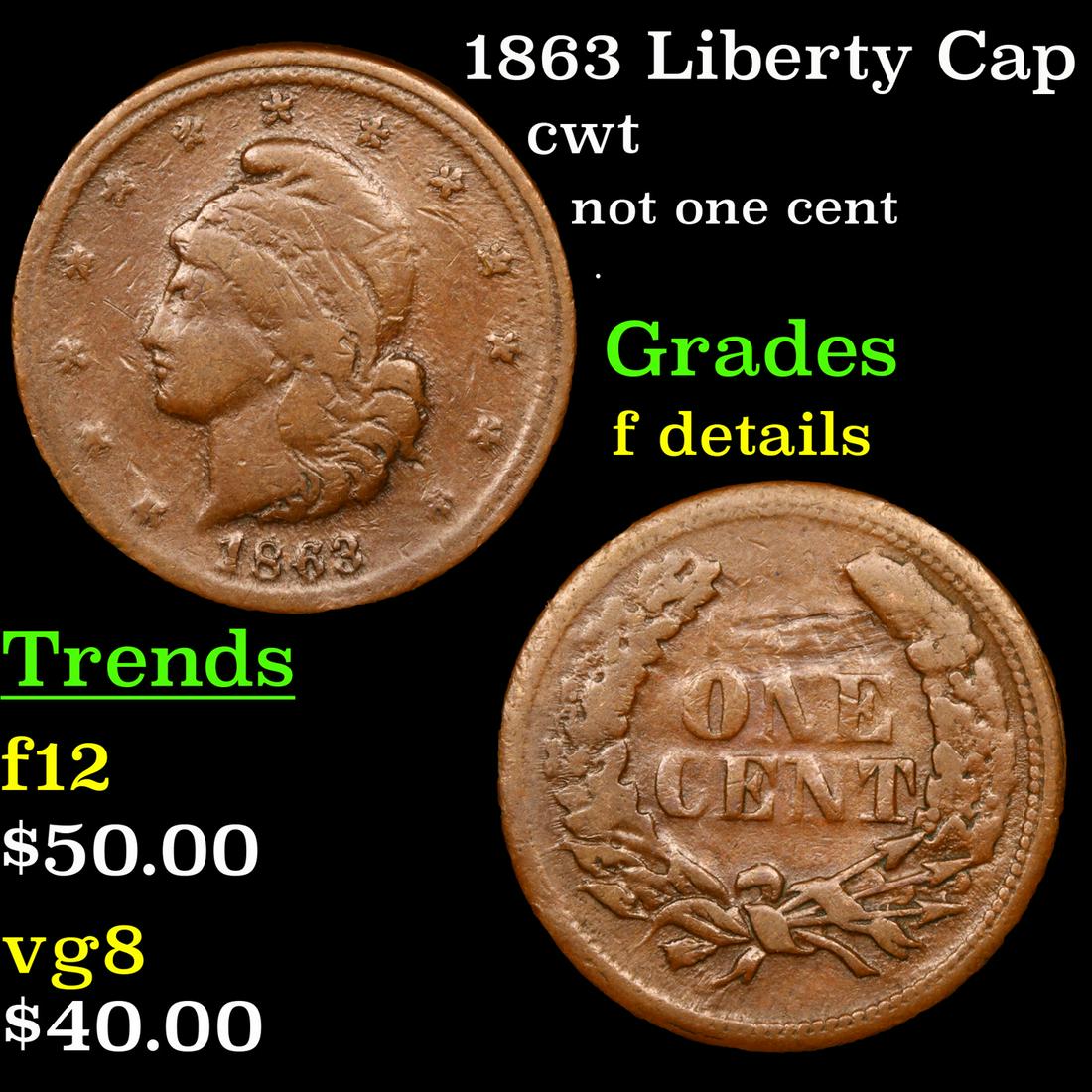1863 Liberty Cap cwt Grades f details (1 of 3)
