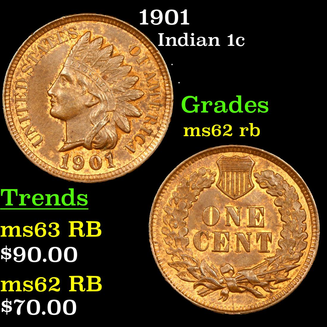 1901 Indian Cent 1c Grades Select Unc RB (1 of 3)