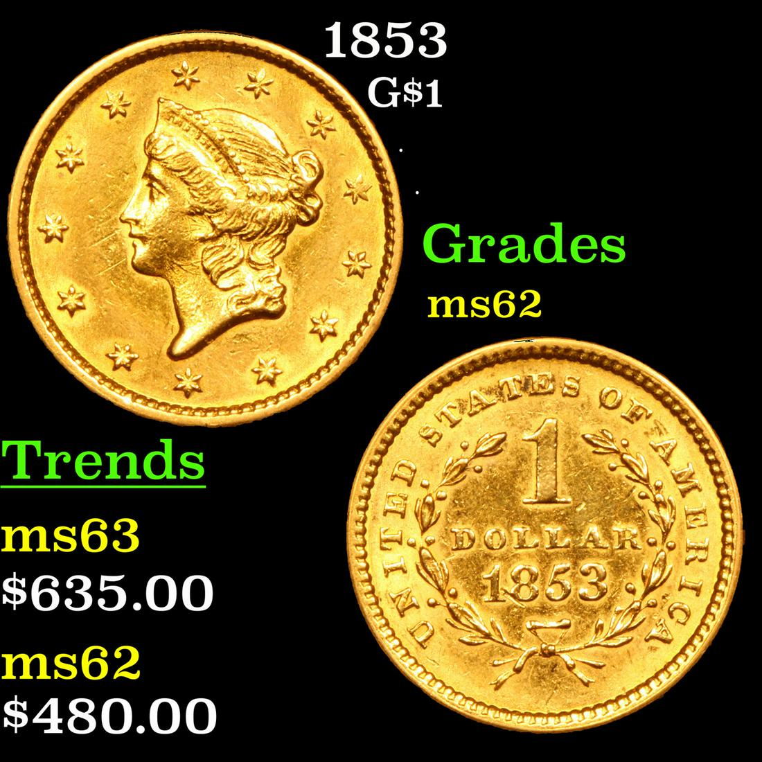 1853 Gold Dollar $1 Grades Select Unc (1 of 3)