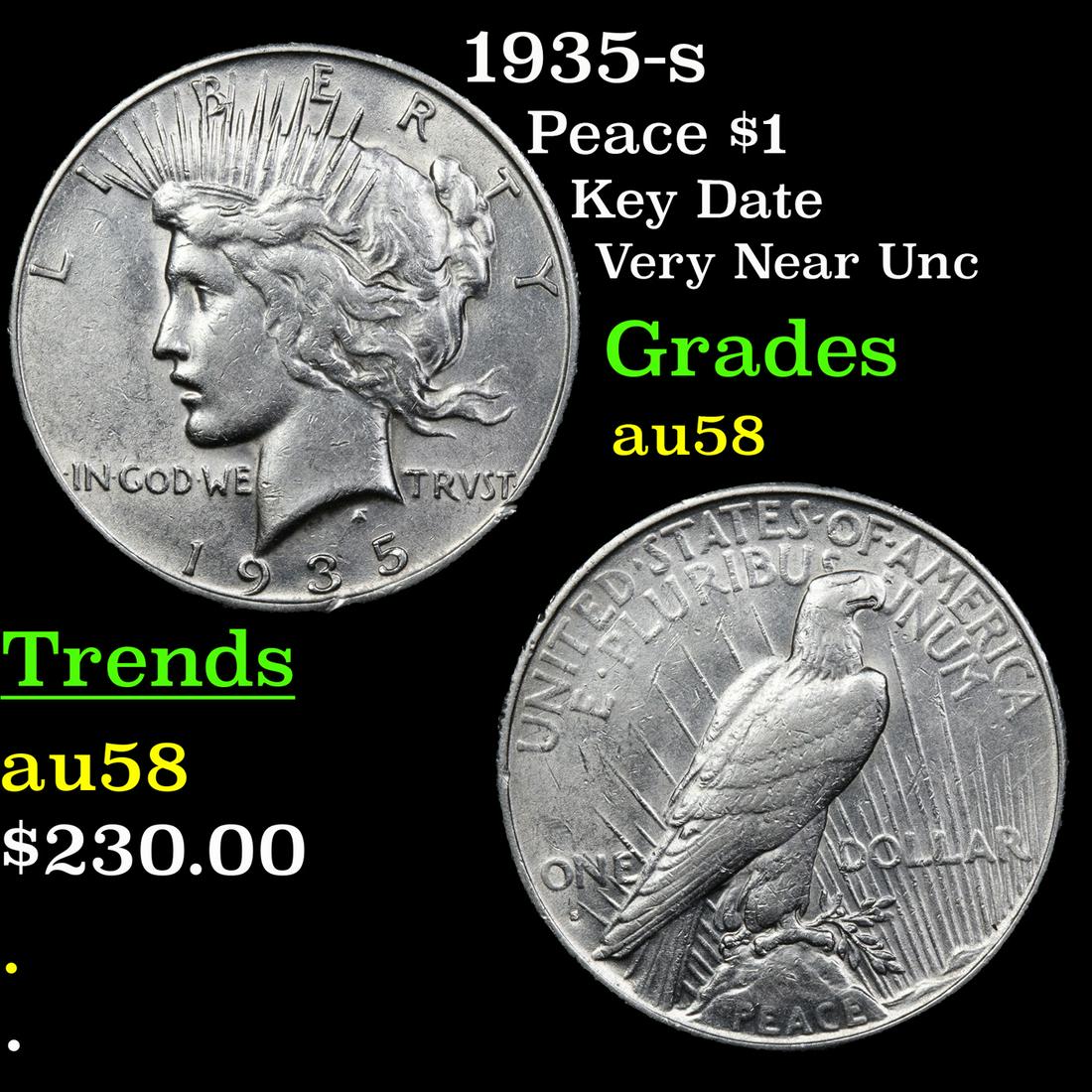 1935-s Peace Dollar $1 Grades Choice AU/BU Slider (1 of 3)
