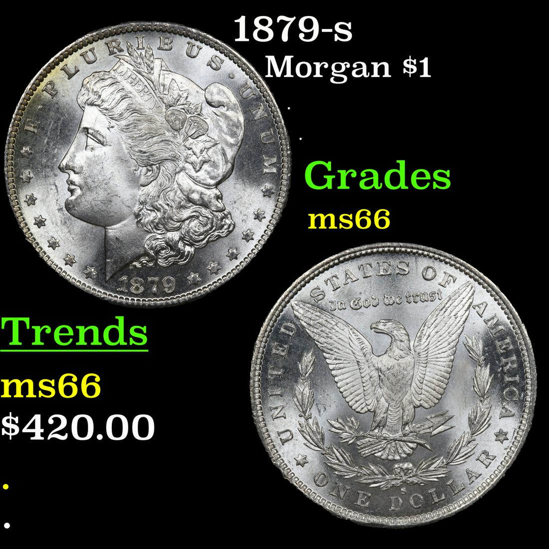 1879-s Morgan Dollar $1 Grades GEM+ Unc (1 of 3)