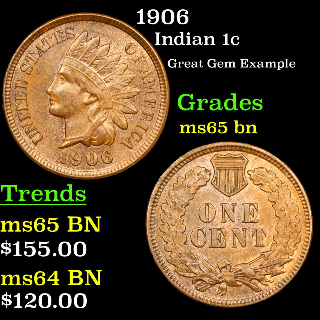 1906 Indian Cent 1c Grades GEM Unc BN (1 of 3)