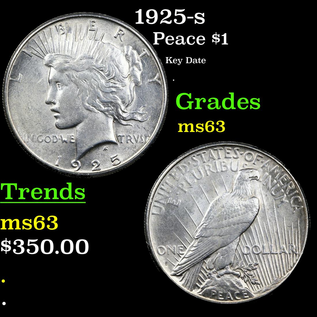 1925-s Peace Dollar $1 Grades Select Unc (1 of 3)