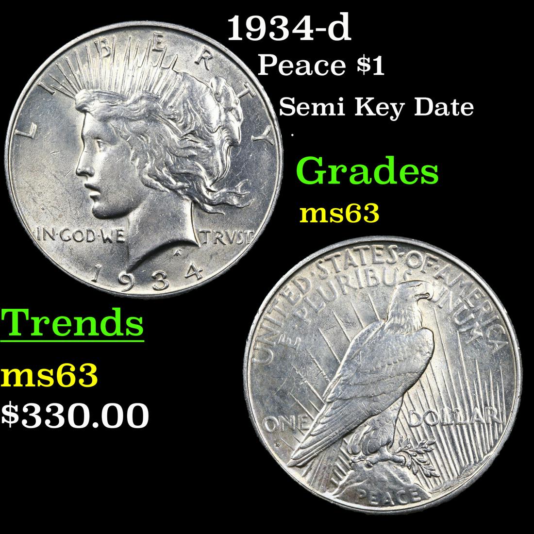 1934-d Peace Dollar $1 Grades Select Unc (1 of 3)