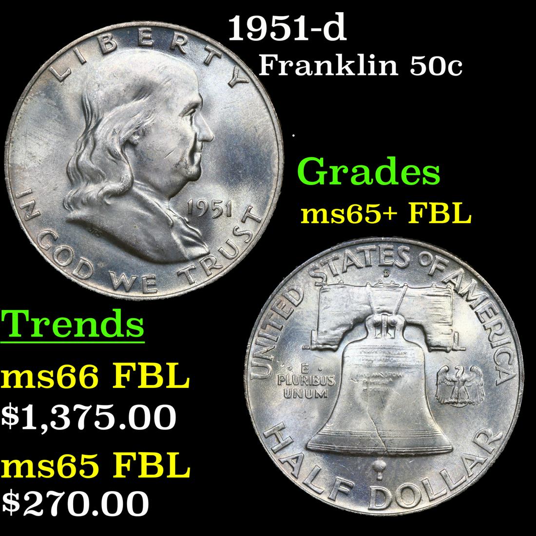 1951-d Franklin Half Dollar 50c Grades GEM+ FBL (1 of 3)