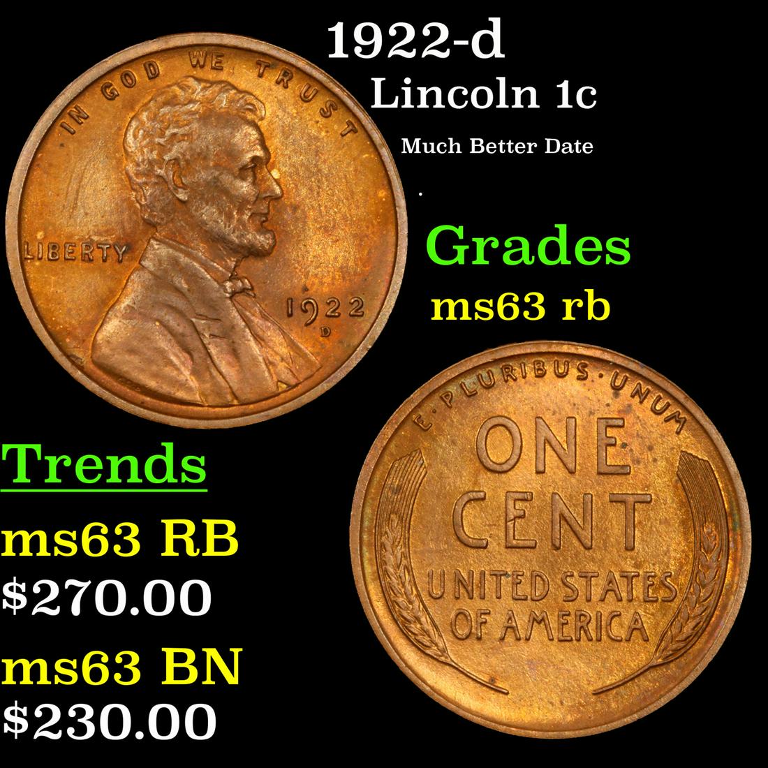 1922-d Lincoln Cent 1c Grades Select Unc RB (1 of 3)
