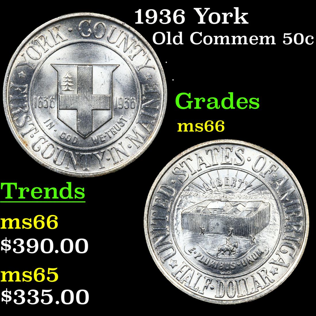 1936 York Old Commem Half Dollar 50c Grades GEM+ Unc (1 of 3)