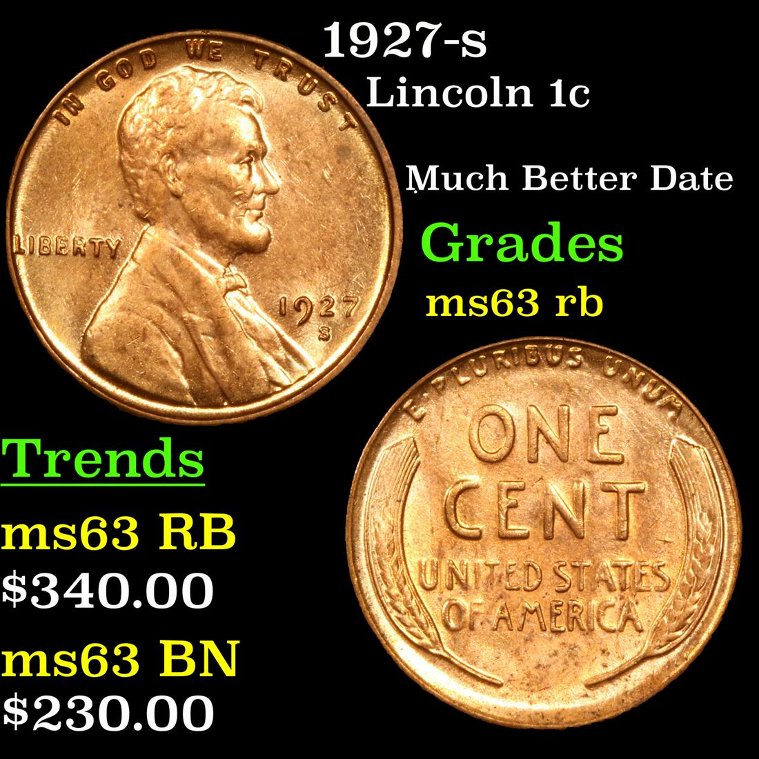 1927-s Lincoln Cent 1c Grades Select Unc RB (1 of 3)