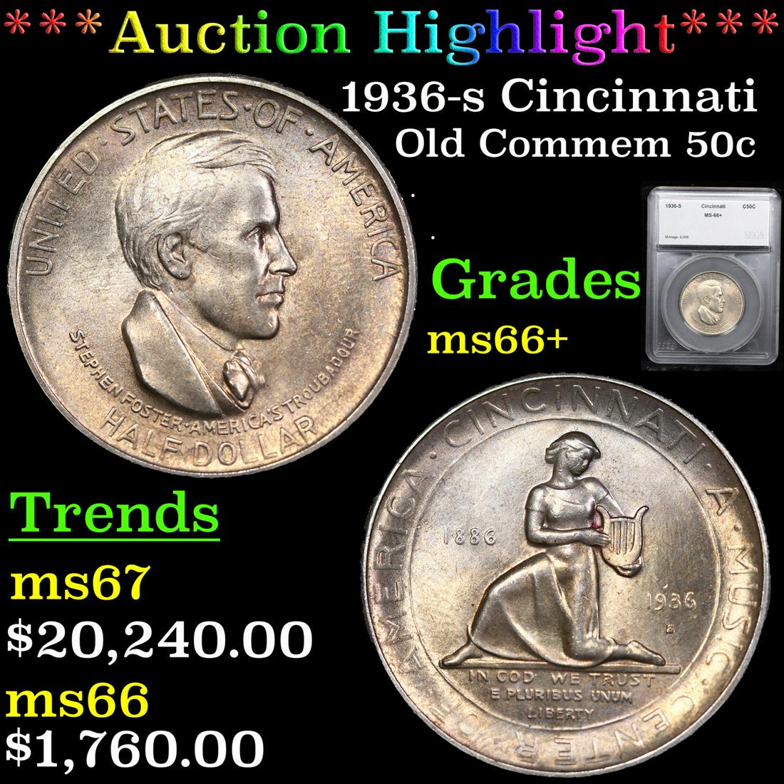 ***Auction Highlight*** 1936-s Cincinnati Old Commem (1 of 5)