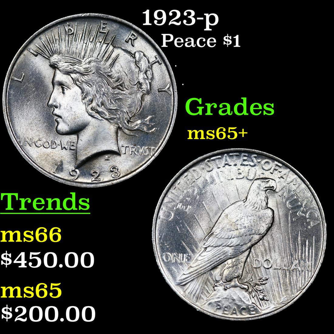 1923-p Peace Dollar $1 Grades GEM+ Unc (1 of 3)