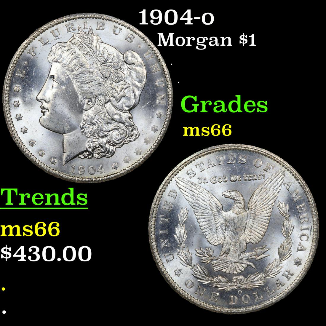 1904-o Morgan Dollar $1 Grades GEM+ Unc (1 of 3)