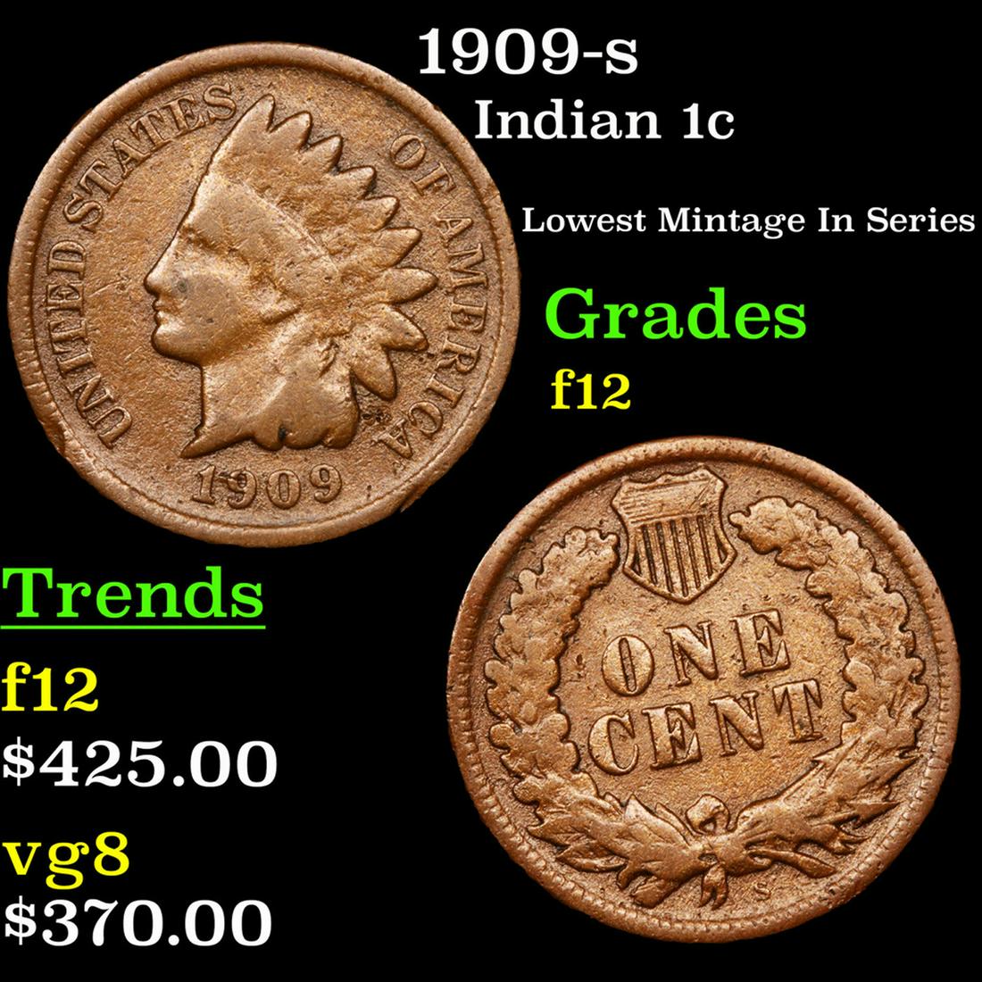 1909-s Indian Cent 1c Grades f, fine (1 of 3)
