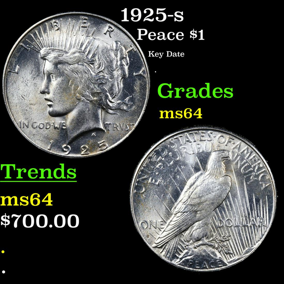 1925-s Peace Dollar $1 Grades Choice Unc (1 of 3)