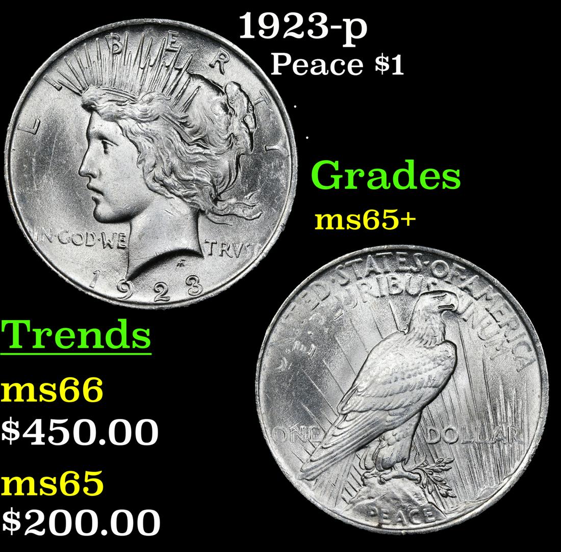 1923-p Peace Dollar $1 Grades GEM+ Unc (1 of 3)
