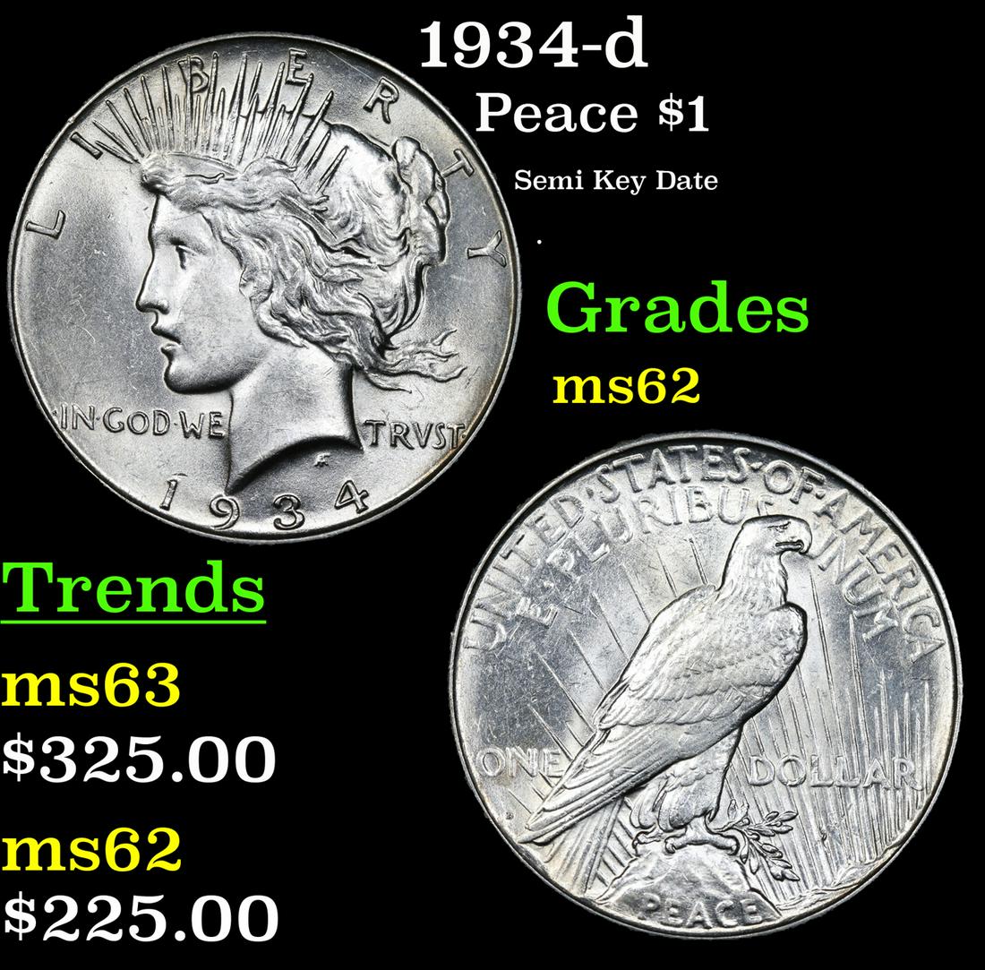 1934-d Peace Dollar $1 Grades Select Unc (1 of 3)