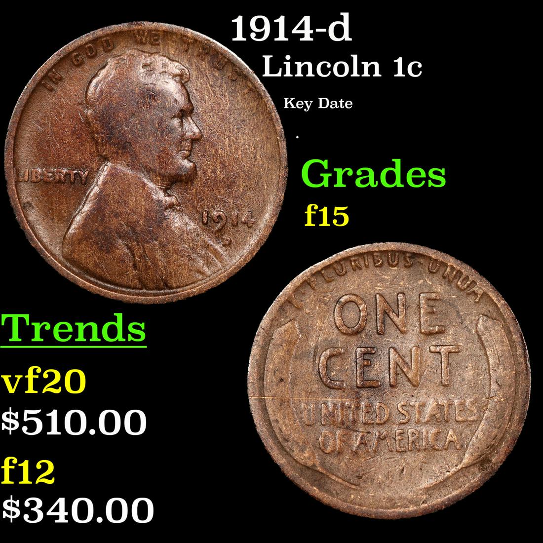 1914-d Lincoln Cent 1c Grades f+ (1 of 3)