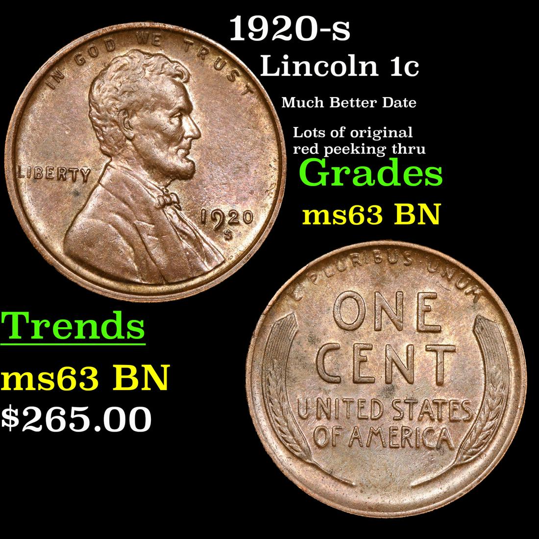 1920-s Lincoln Cent 1c Grades Select Unc BN (1 of 3)