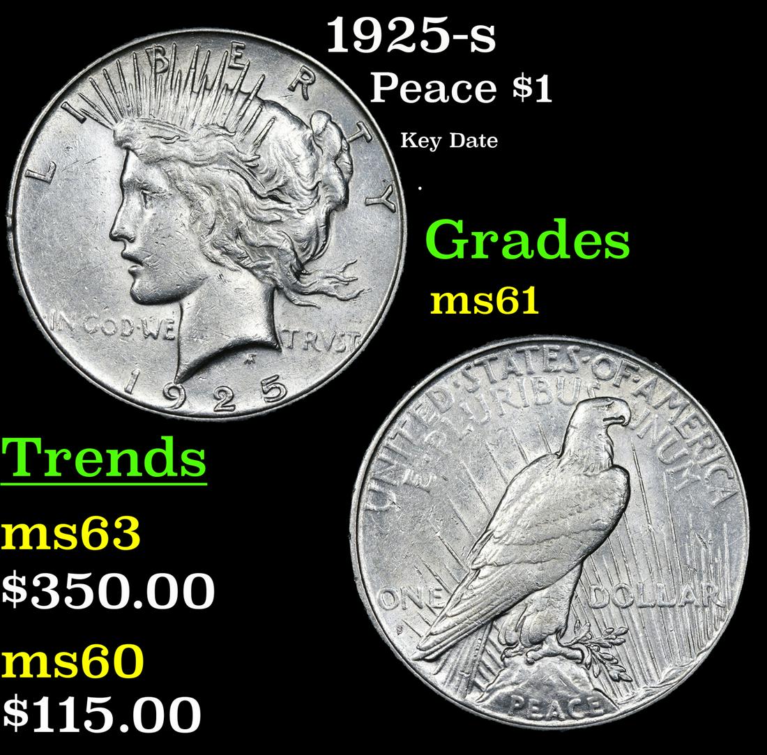 1925-s Peace Dollar $1 Grades BU+ (1 of 3)