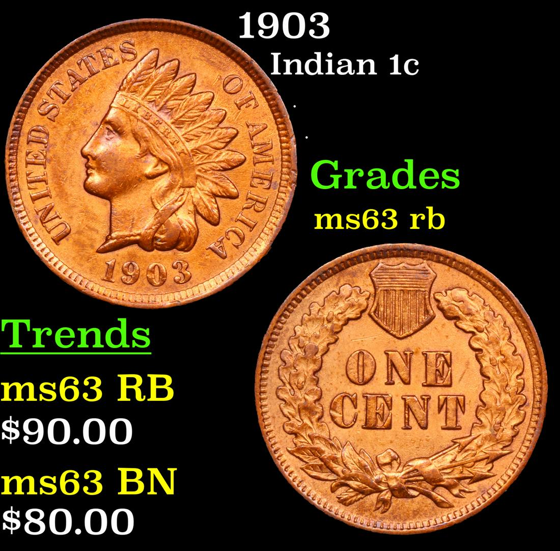 1903 Indian Cent 1c Grades Select Unc RB (1 of 3)