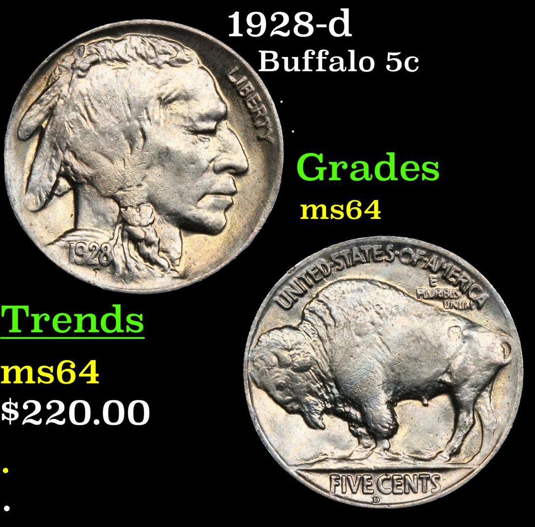 1928-d Buffalo Nickel 5c Grades Choice Unc (1 of 3)