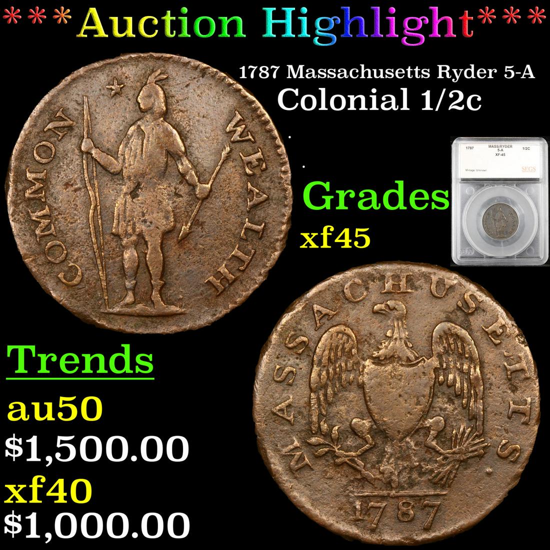 *Highlight* 1787 Massachusetts Ryder 5-A Colonial 1/2c (1 of 5)