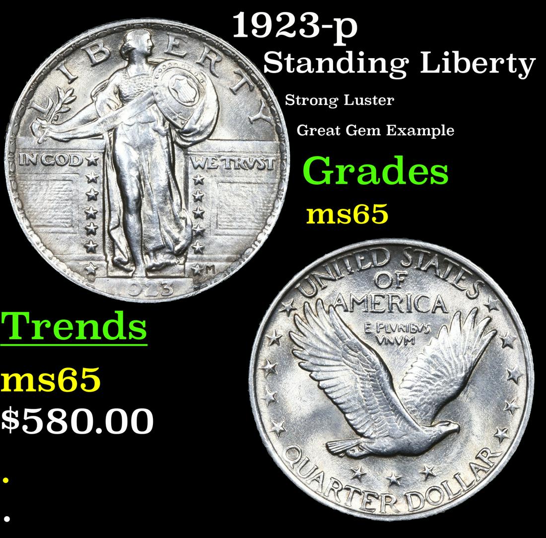 1923-p Standing Liberty 25c Grades GEM Unc (1 of 3)