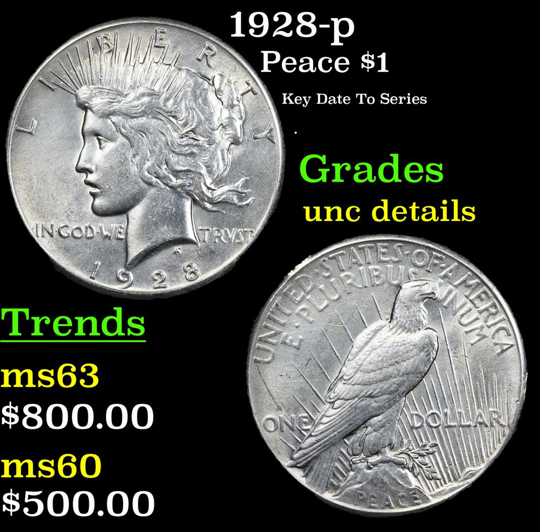 1928-p Peace $1 Grades Unc Details (1 of 3)