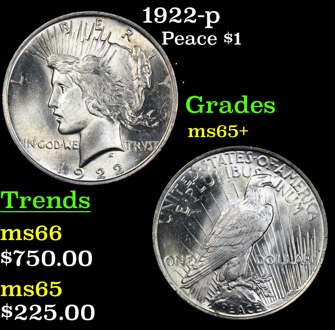 1922-p Peace $1 Grades GEM+ Unc (1 of 3)
