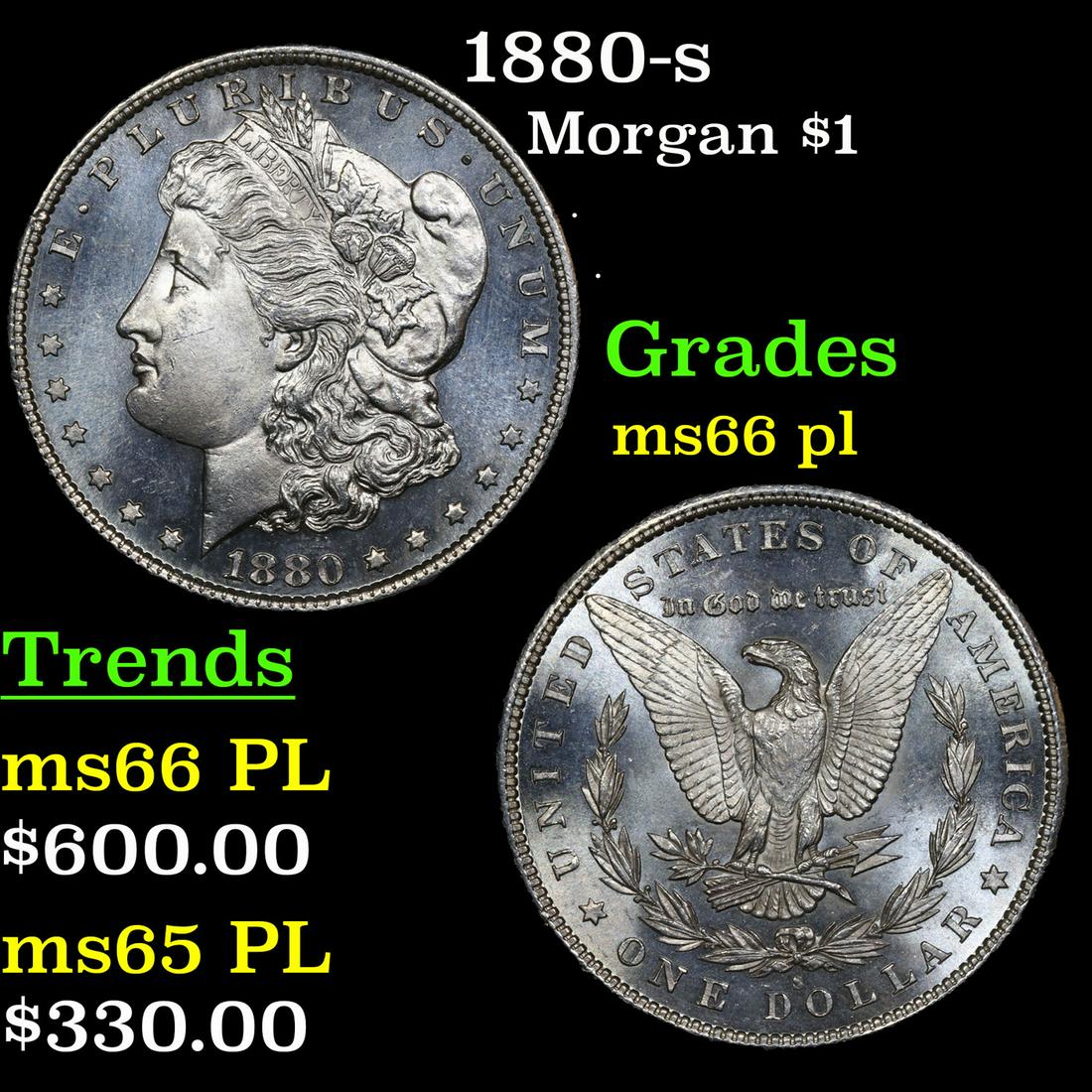 1880-s Morgan $1 Grades GEM+ UNC PL (1 of 3)