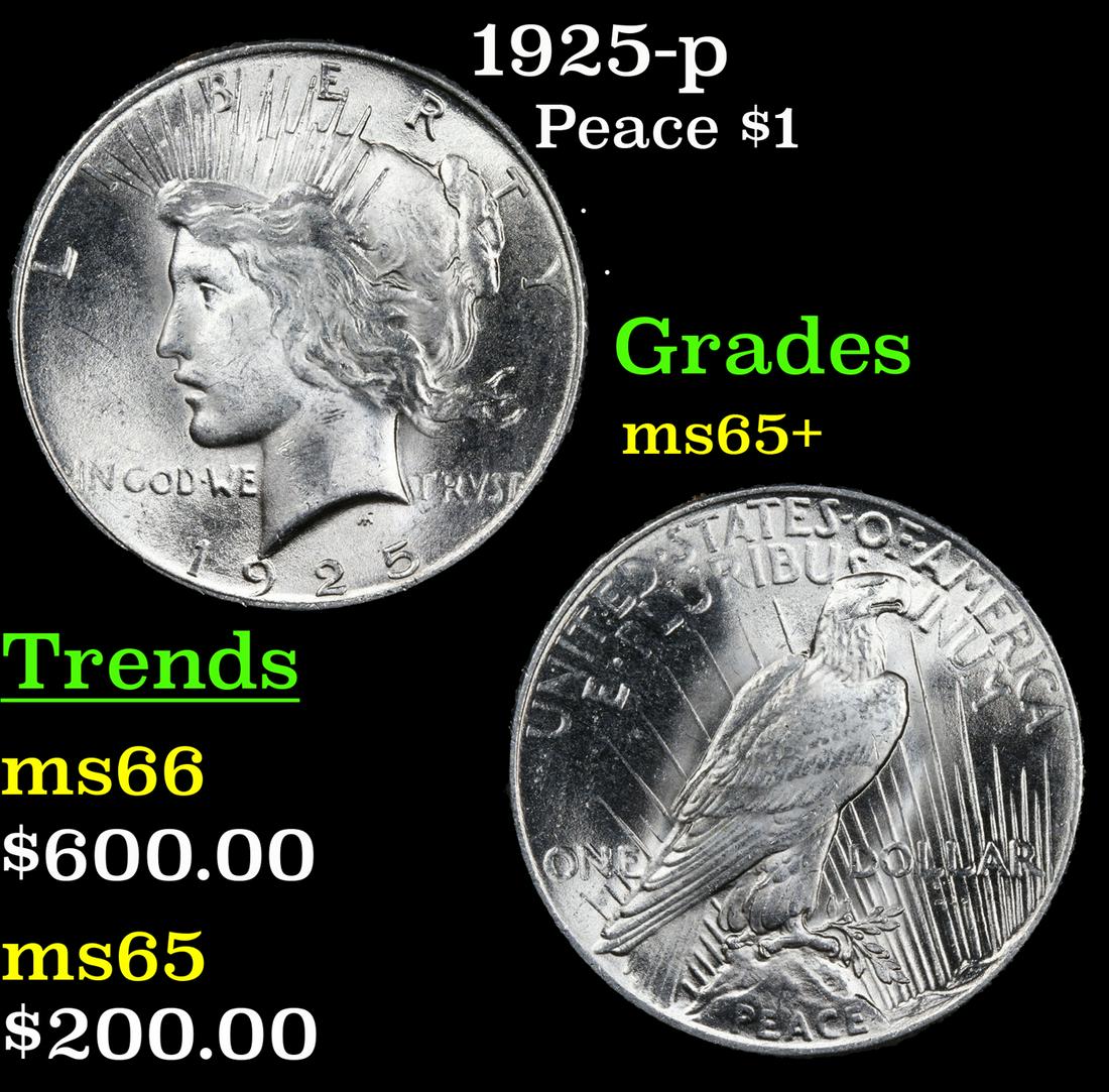 1925-p Peace $1 Grades GEM+ Unc (1 of 3)