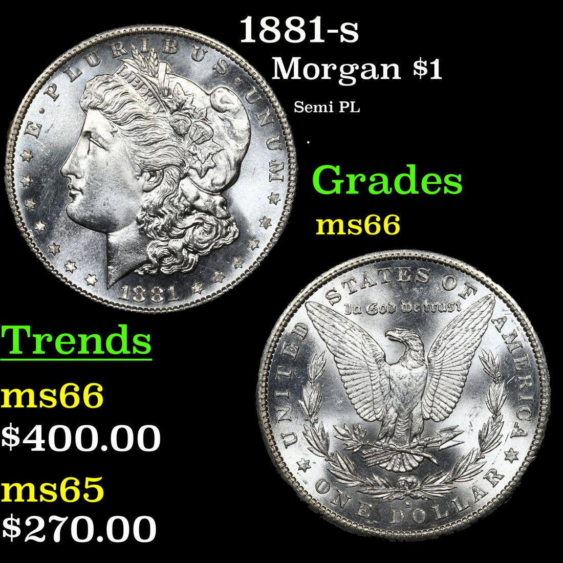 1881-s Morgan $1 Grades GEM+ Unc (1 of 7)
