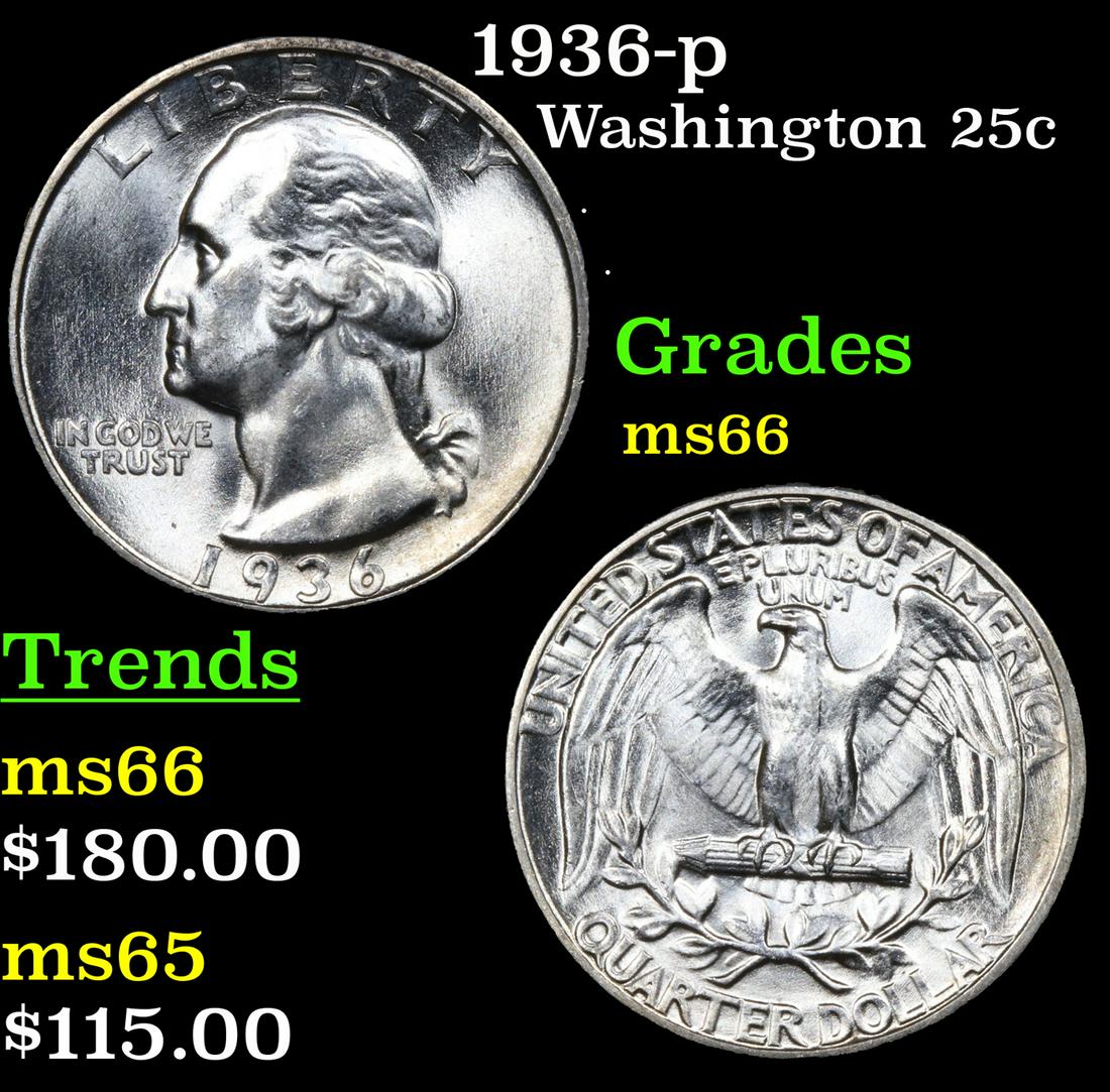 1936-p Washington 25c Grades GEM+ Unc (1 of 3)