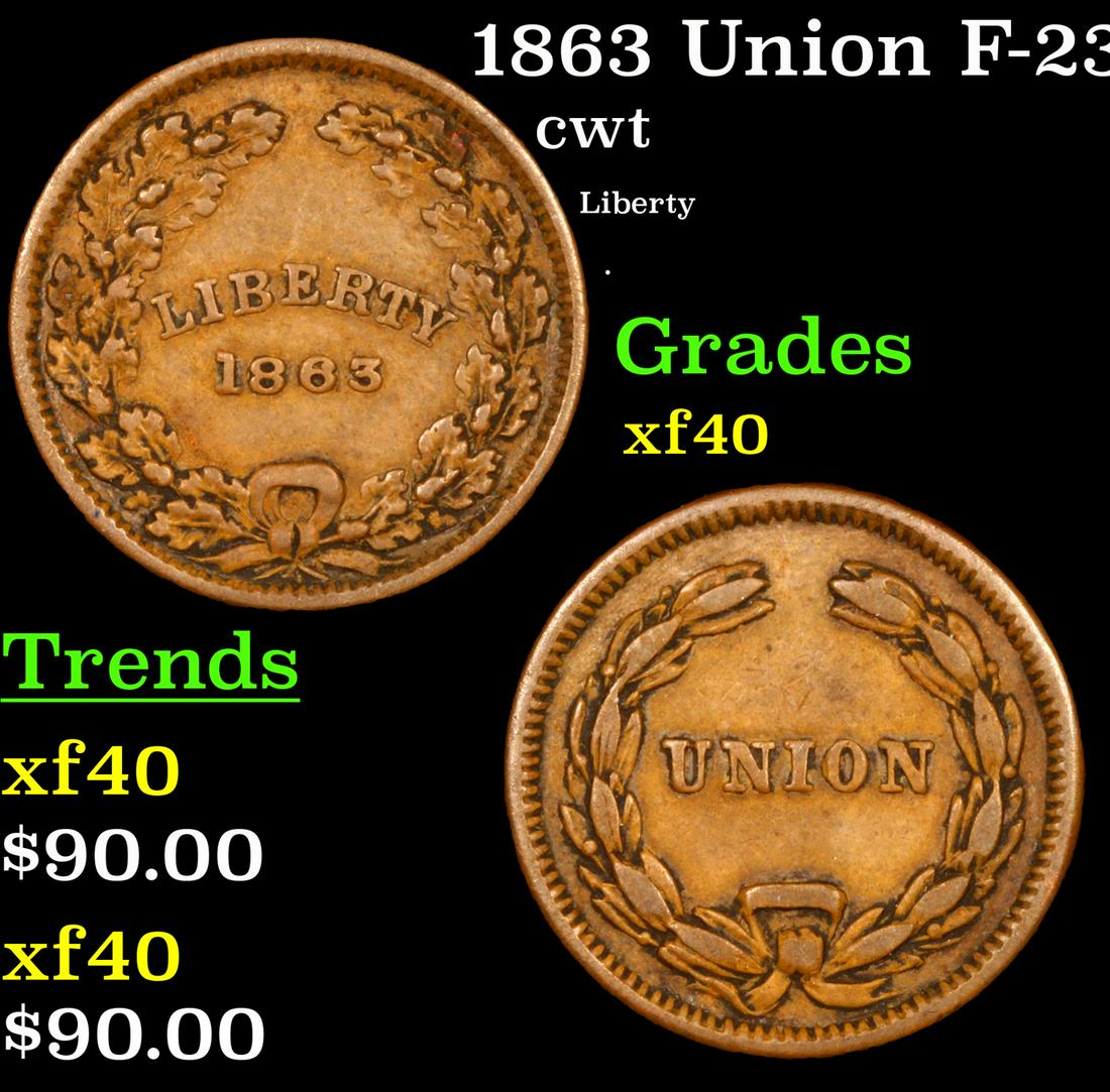1863 Union F-236-426a cwt Grades xf (1 of 3)
