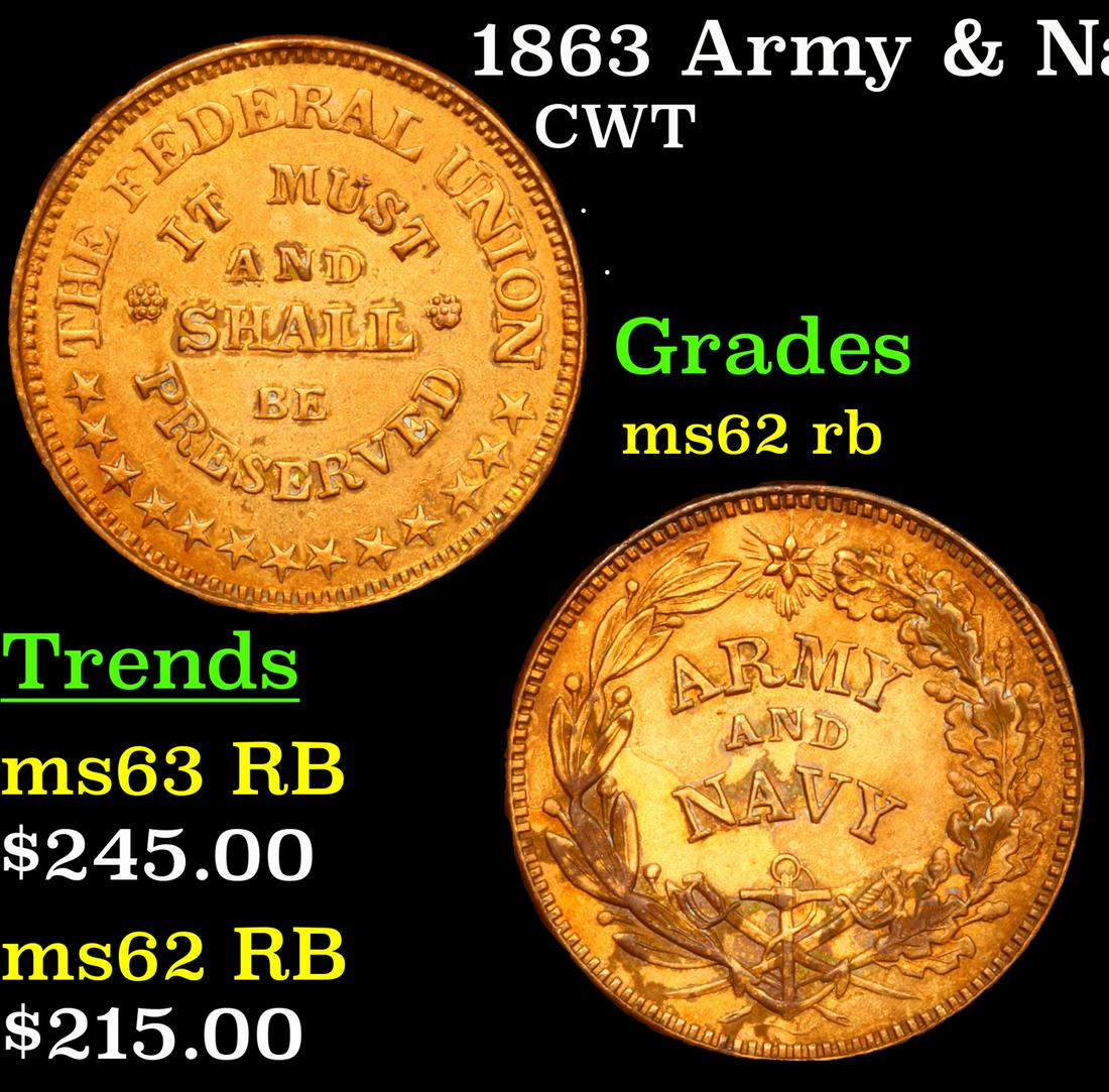 1863 Army & Navy CWT Grades Select Unc RB (1 of 3)
