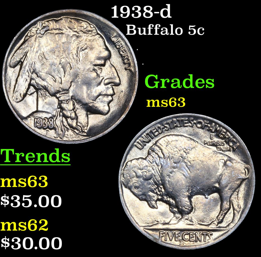 1938-d Buffalo 5c Grades Select Unc (1 of 3)
