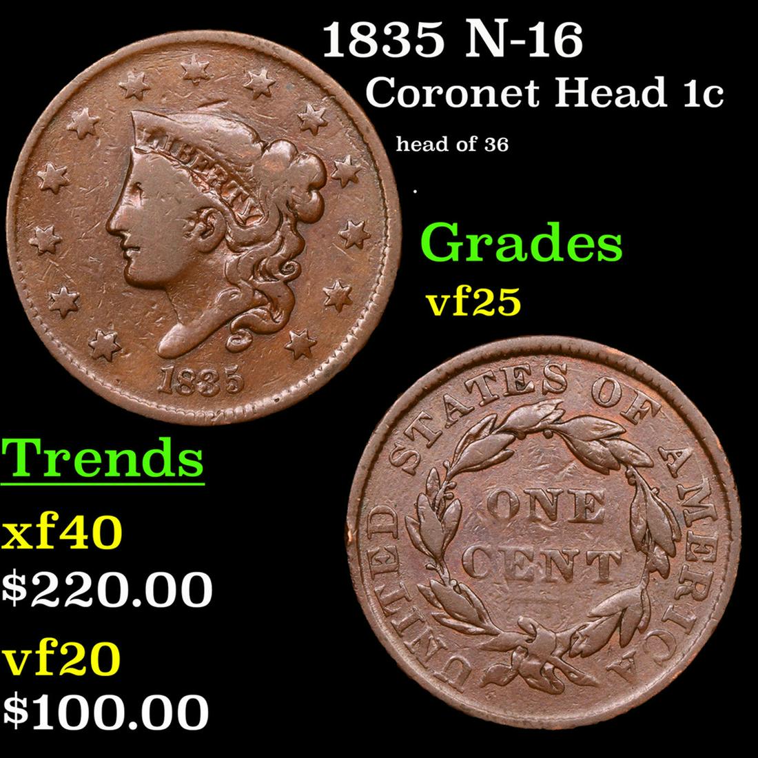 1835 Coronet Head Large Cent N-16 1c Grades vf+ (1 of 3)
