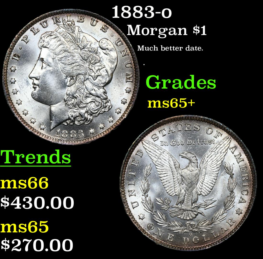 1883-o Morgan Dollar $1 Grades GEM+ Unc (1 of 3)